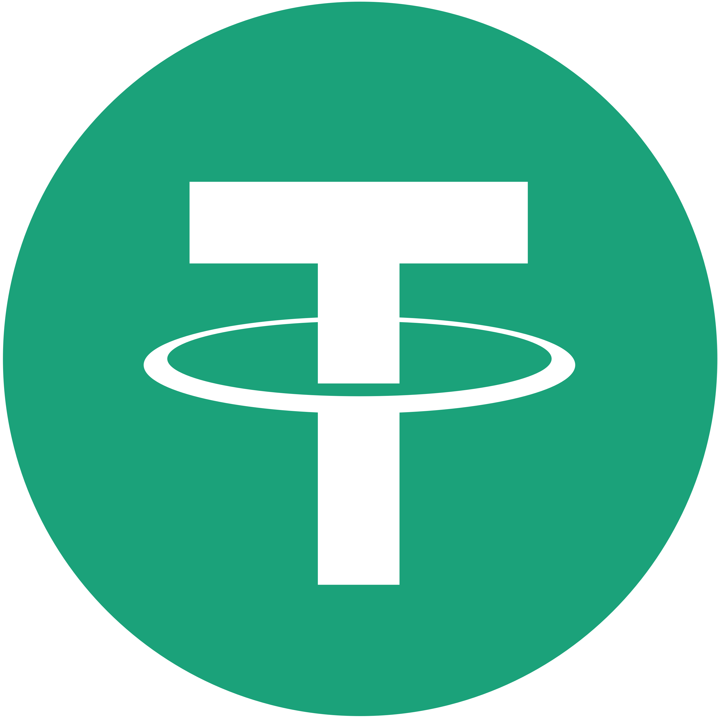 USDT logo